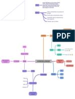 7º APG Sistema Vascular - Aterosclerose - MAPA