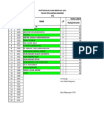 Format Nilai Us Ips