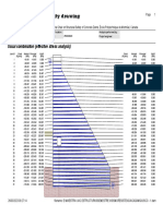 Analisis Presa Quisco