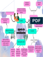 Pink Illustration Market Target Mind Map