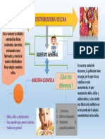 Infografia Emprendimiento