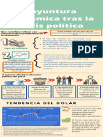 Proyecto2-Conyuntura Ecomica Tras La Crisis Politica