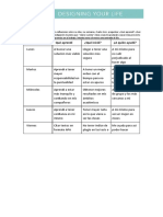 Laboratorio de Liderazgo