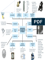 Blue Professional Extensive Mind Map Graph