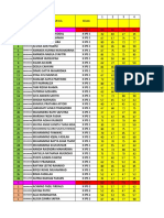 Remedial SMT 2 Ips 3