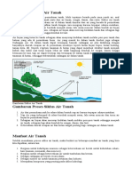 Materi Siklus Air