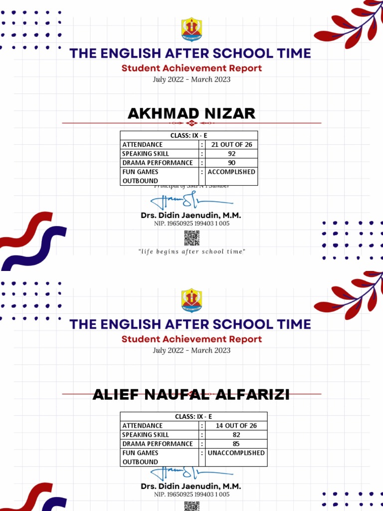 Class IX-E Student Performance Report | PDF