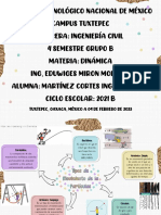 Tipos de Movimiento de Las Partículas