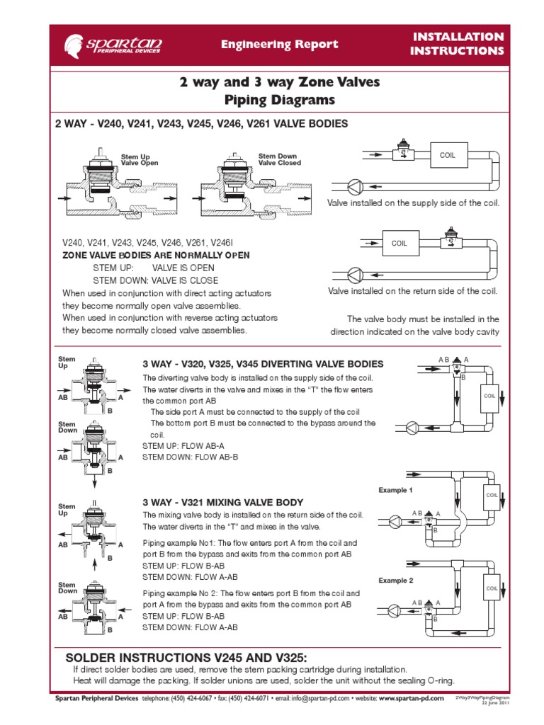 3-Way Valve Installation Diagrams | PDF | Valve | Mechanical Engineering