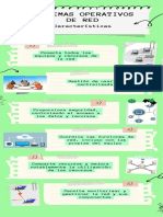 Infografía Bachillerato