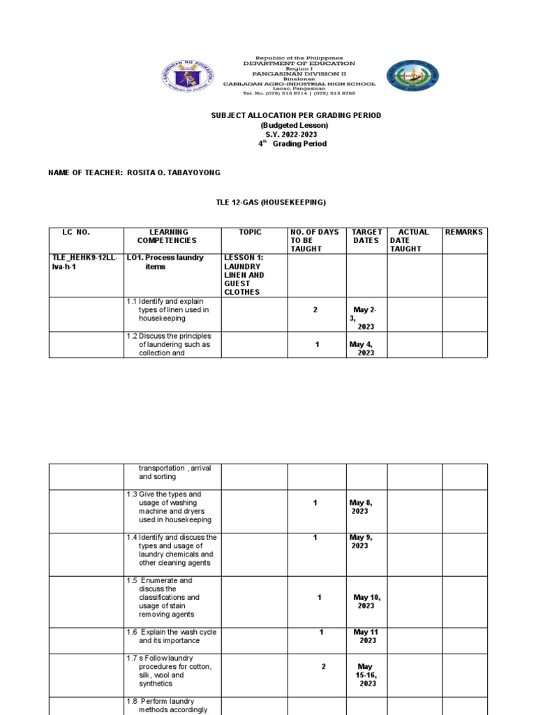 Budgetted Lesson Plan grade 124th quarter PDF