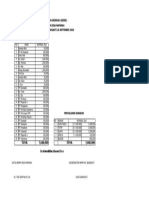 Daftar Sodakoh BKMM Bunisakti