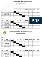 Pertandingan Impact Tennis Club Palu 2021