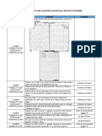 Planeacion Del Mes de Noviembre Supervision