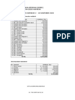 Daftar Sodakoh BKMM MAPARAH 2 NOV 2020