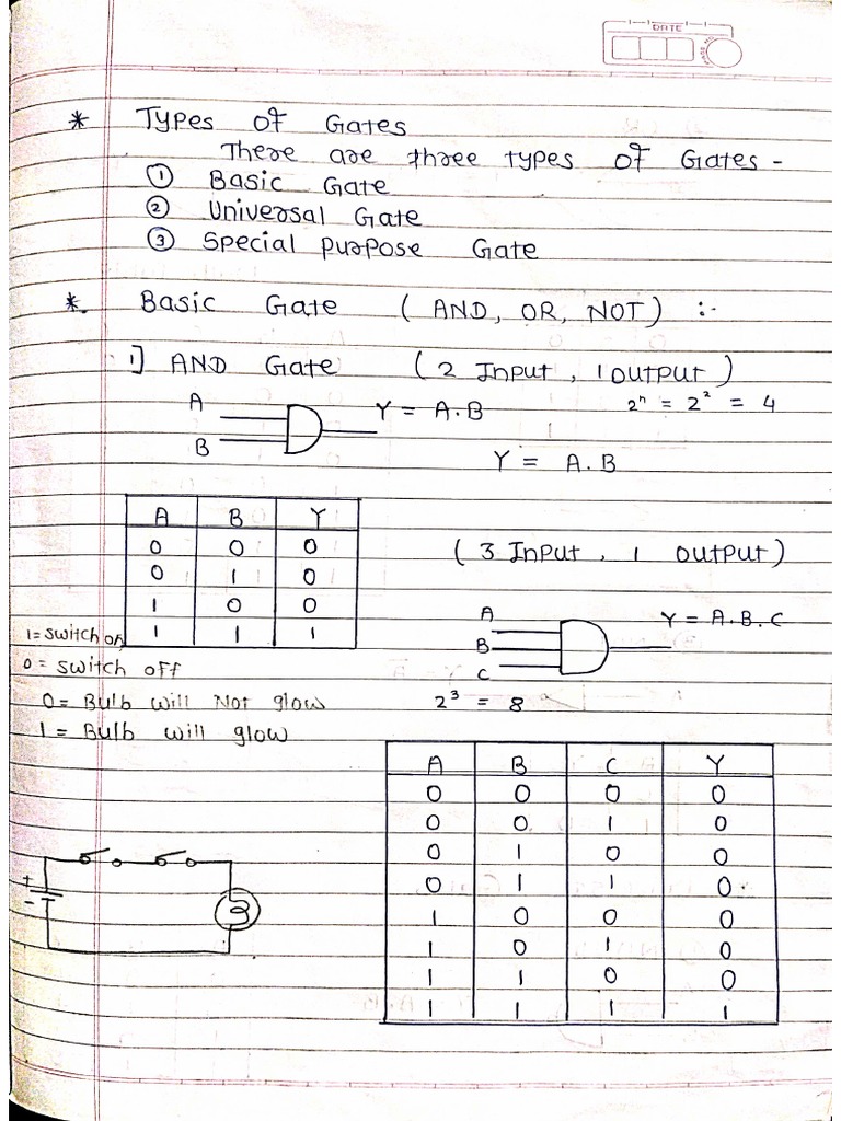 Dem Unit 1-2 Notes 22421 | PDF