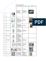 Price List For Protective Equipments - 2020.3.23 PDF