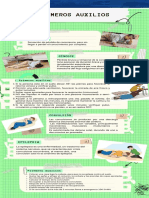 Tema 3 Lipotimia, Síncope, Convulsiones