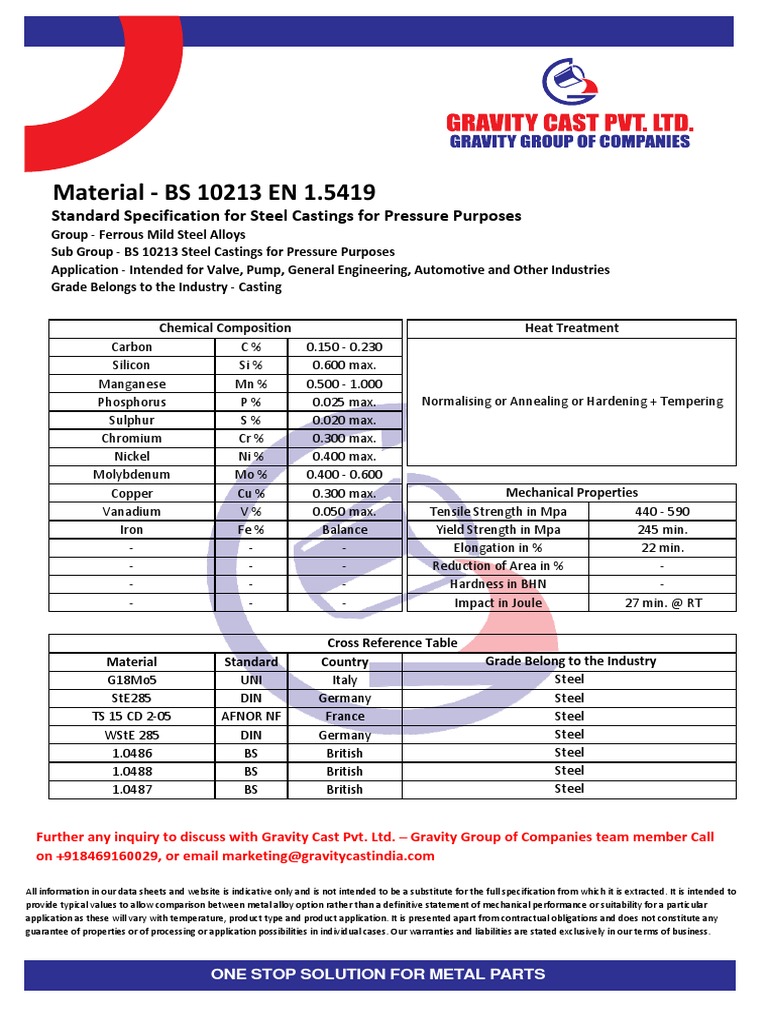 Material BS 10213 EN 1.5419: Standard Specification For Steel Castings ...
