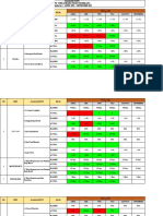 Rekap Sasaran Mutu Periode 5