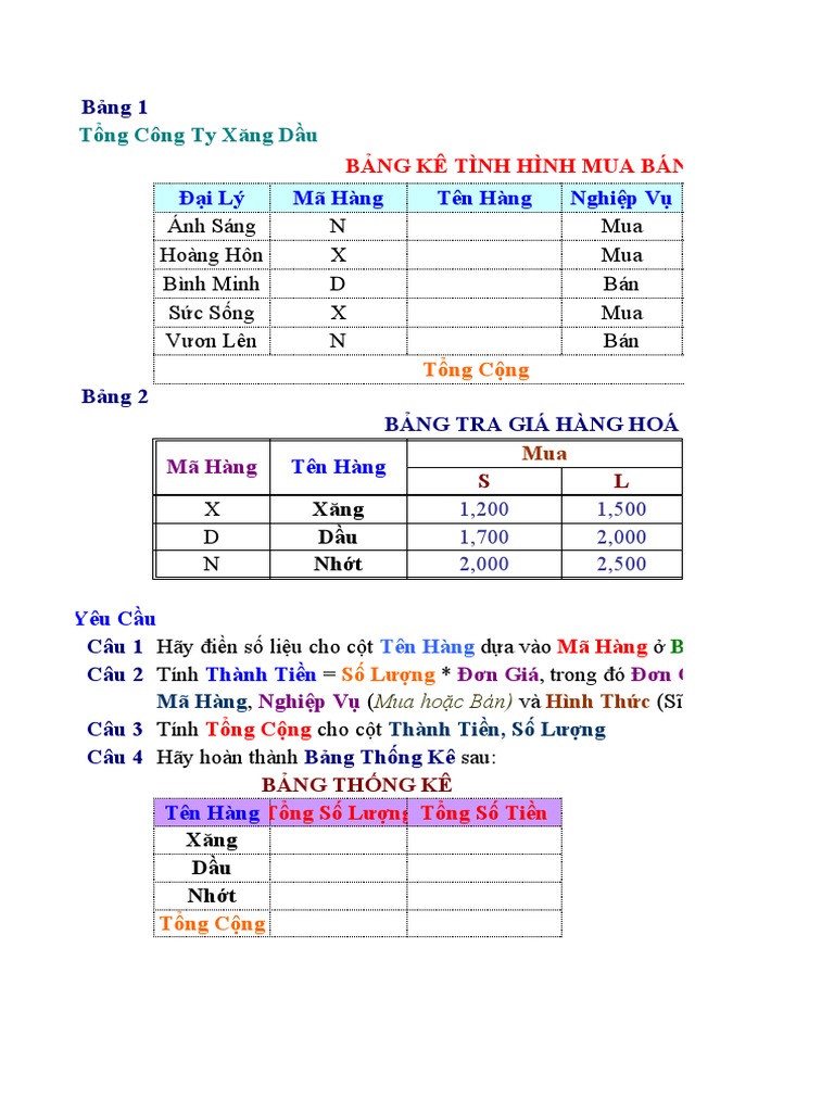 BT Excel 10 Bang Ke Tinh Hinh Mua Ban Nguyen Lieu | PDF