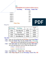 BT Excel 8 Tinh Hinh Xuat Hang Nong San