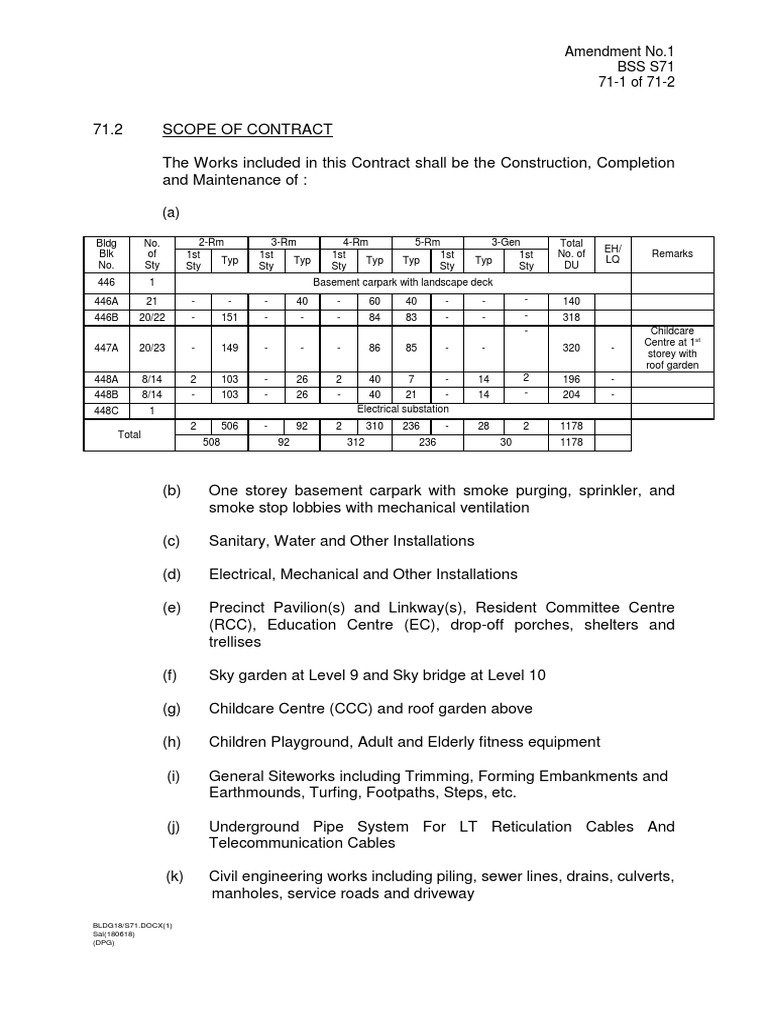 STD Supplementary Specifications S71 PDF Real Estate Building