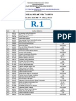 Daftar Peserta Pat (Tiap Ruang)