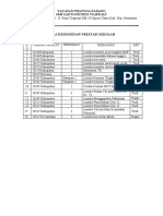 DATA KESUKSESAN SMP Santo Petrus 2023