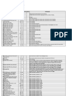 Outstanding Equipment Bi-Irs & Area Lobby Perkantoran