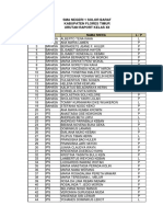 Urutan Raport Kelas Xii