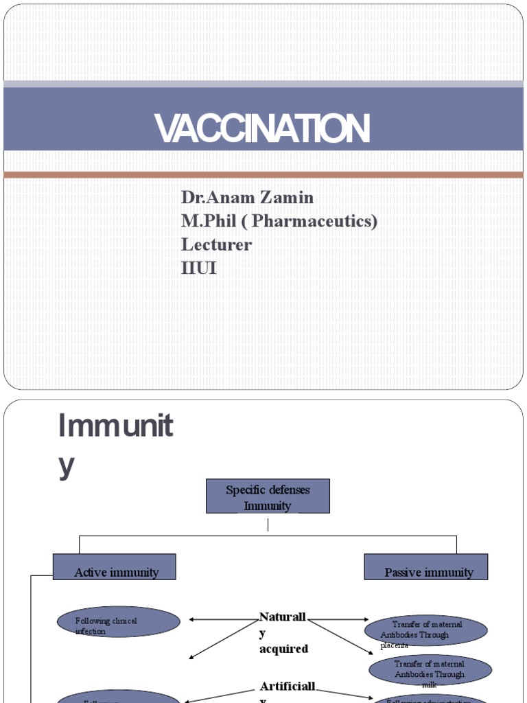 Vaccination | PDF | Vaccines | Immunity (Medical)
