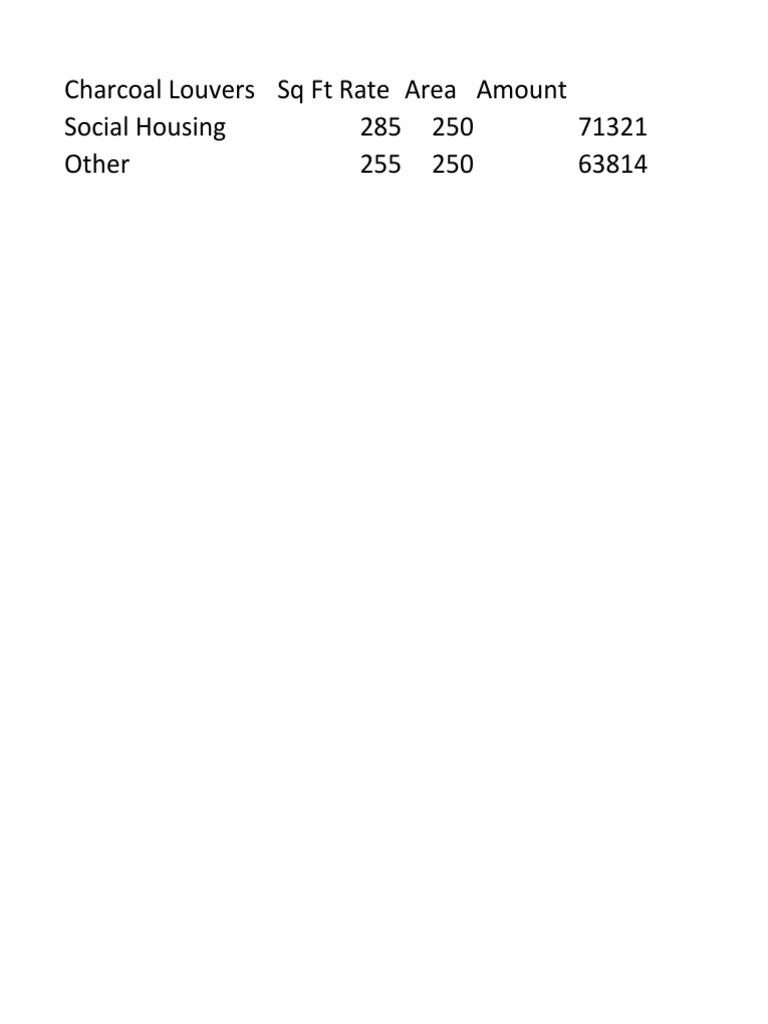 New Microsoft Office Excel Worksheet (3) | PDF