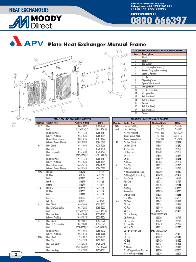 Heat Exchanger Parts Overview | PDF | Heat Exchanger | Joining