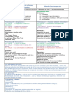 Comparatif Des Deux Spécialités Anglais