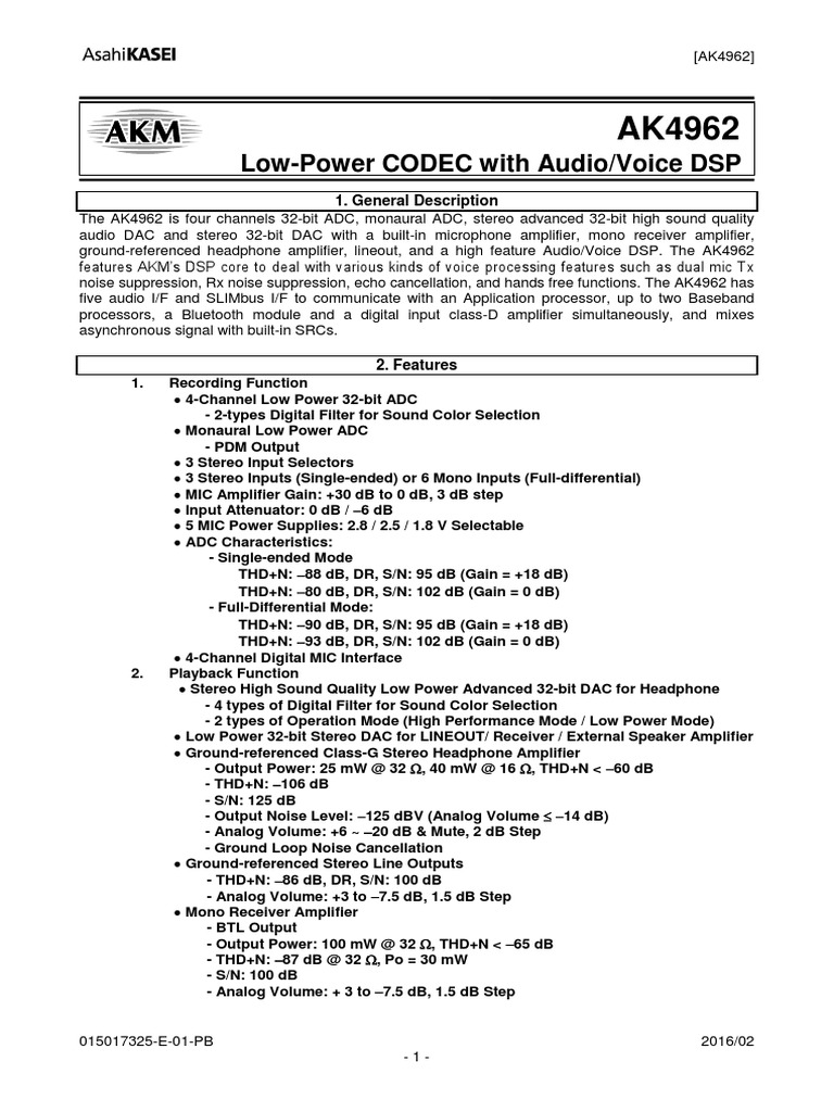 ak4962ecb-en-productbrief-pdf-digital-audio-amplifier