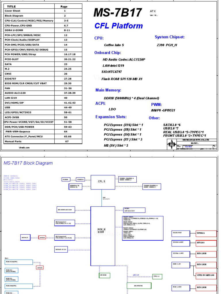MSI MS-7B17 Technical Overview | PDF | Computer Networking | Computer ...