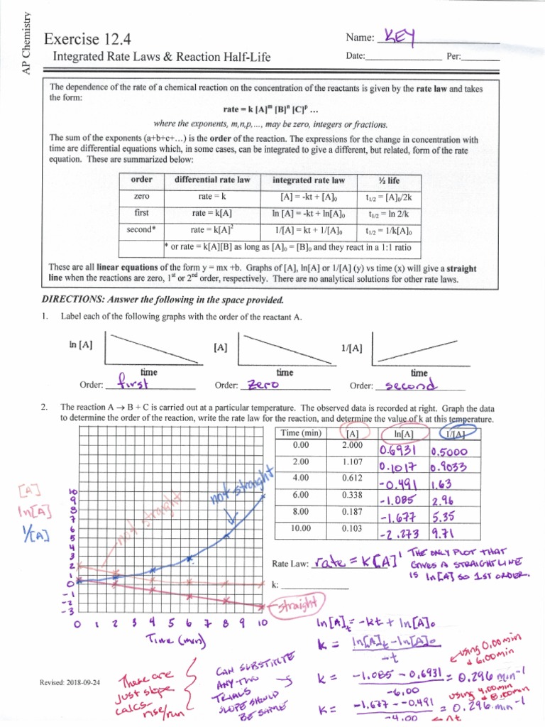 Integrated Rate Law Pdf