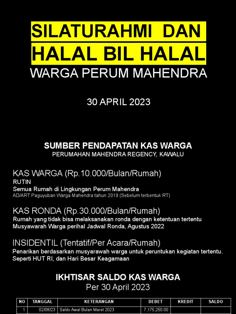 Presentasi Iuran Ronda | PDF