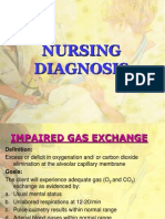 Nursing Diagnosis