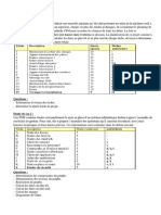 Etude de Cas Gprojet 2023