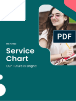 Service Chart