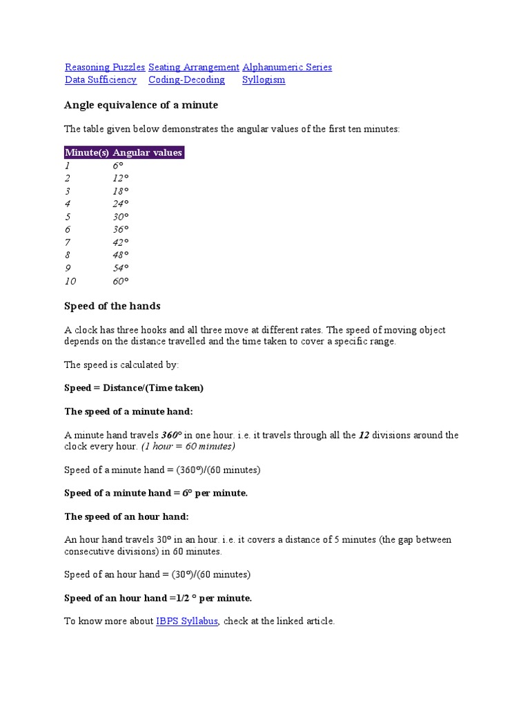 Tired Of Clock Confusion? One Step To Master How To Tell Time On A Clock (Genius!) - 3n0e5um