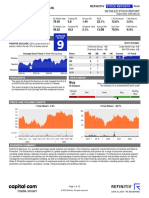 Average Score: Dupont de Nemours Inc (DD-N)