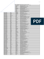 Padron Final de Elecciones Centro Poblado Santa Maria de Huachipa 2022 1