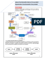 Analyse Fonct