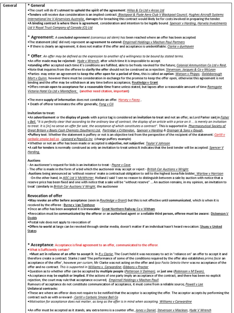 Contract Formation and Acceptance Principles | PDF | Offer And ...