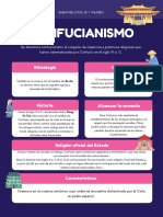 Confusionismo (Infografía)