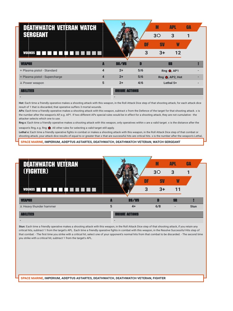 Deathwatch Cards PDF Military Science