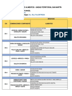 TABLA DOSIFICACIONES-formato amigable-16.12.22-AMAZONIA ALTA 3ra - 4ta y 7ma Entrega UTSMAR